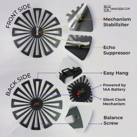 Unique geometric clock