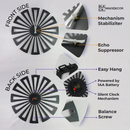 Kitchen Metal Wall Clock